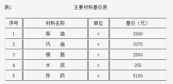 电子游戏app官网下载