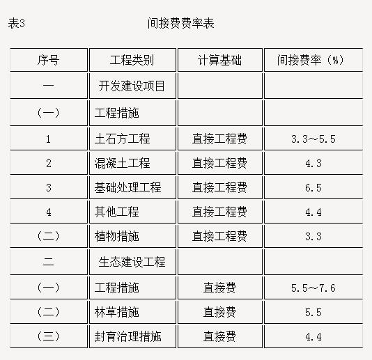 电子游戏app官网下载
