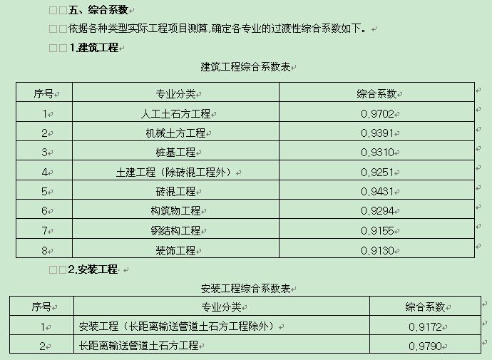 电子游戏app官网下载