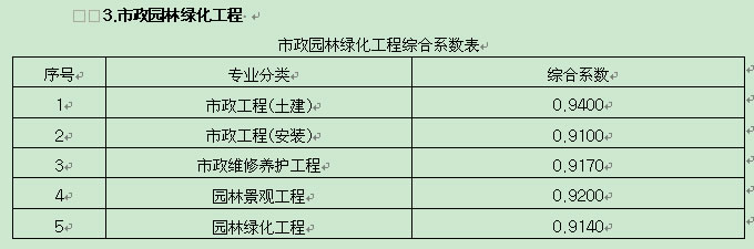 电子游戏app官网下载