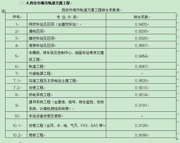 电子游戏app官网下载