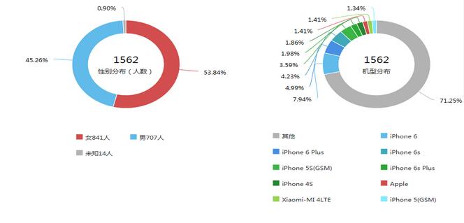 电子游戏app官网下载