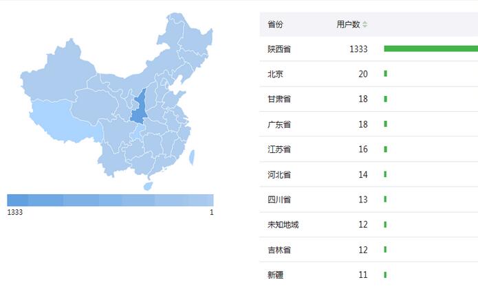 电子游戏app官网下载