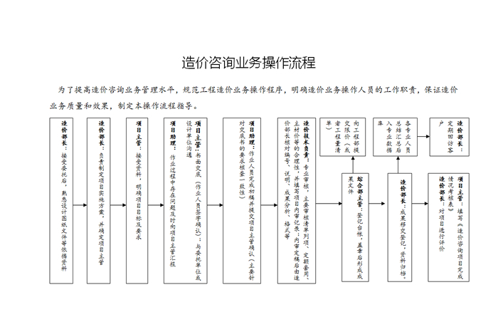 电子游戏app官网下载