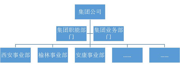 电子游戏app官网下载