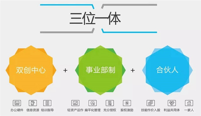 电子游戏app官网下载