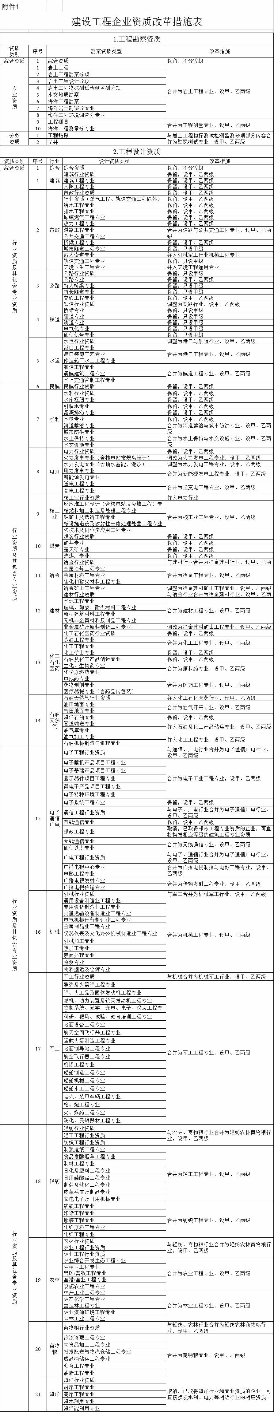 电子游戏app官网下载