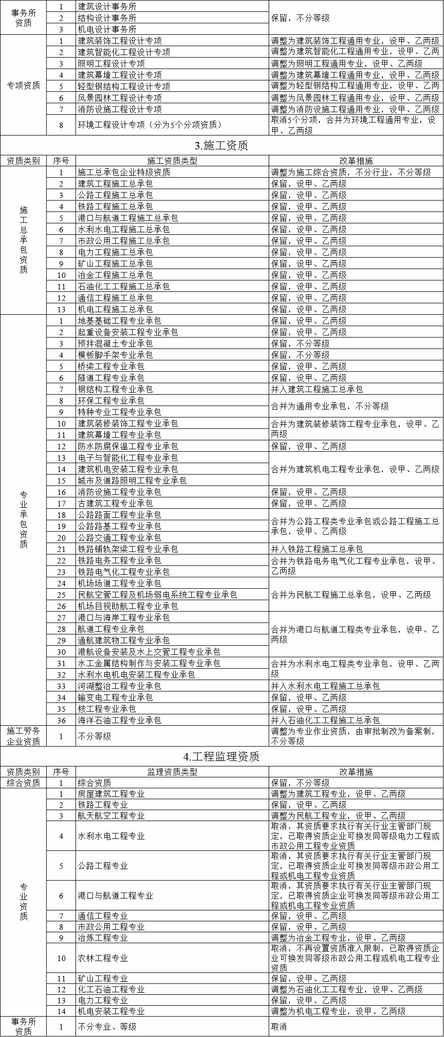 电子游戏app官网下载