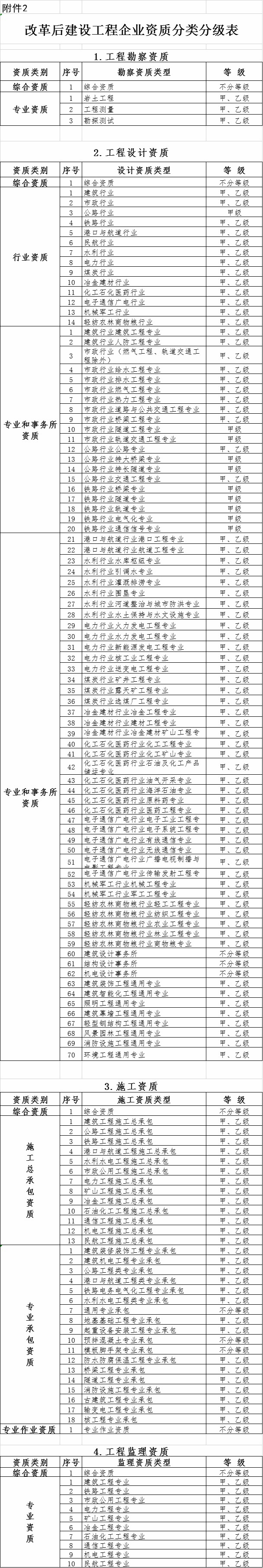 电子游戏app官网下载