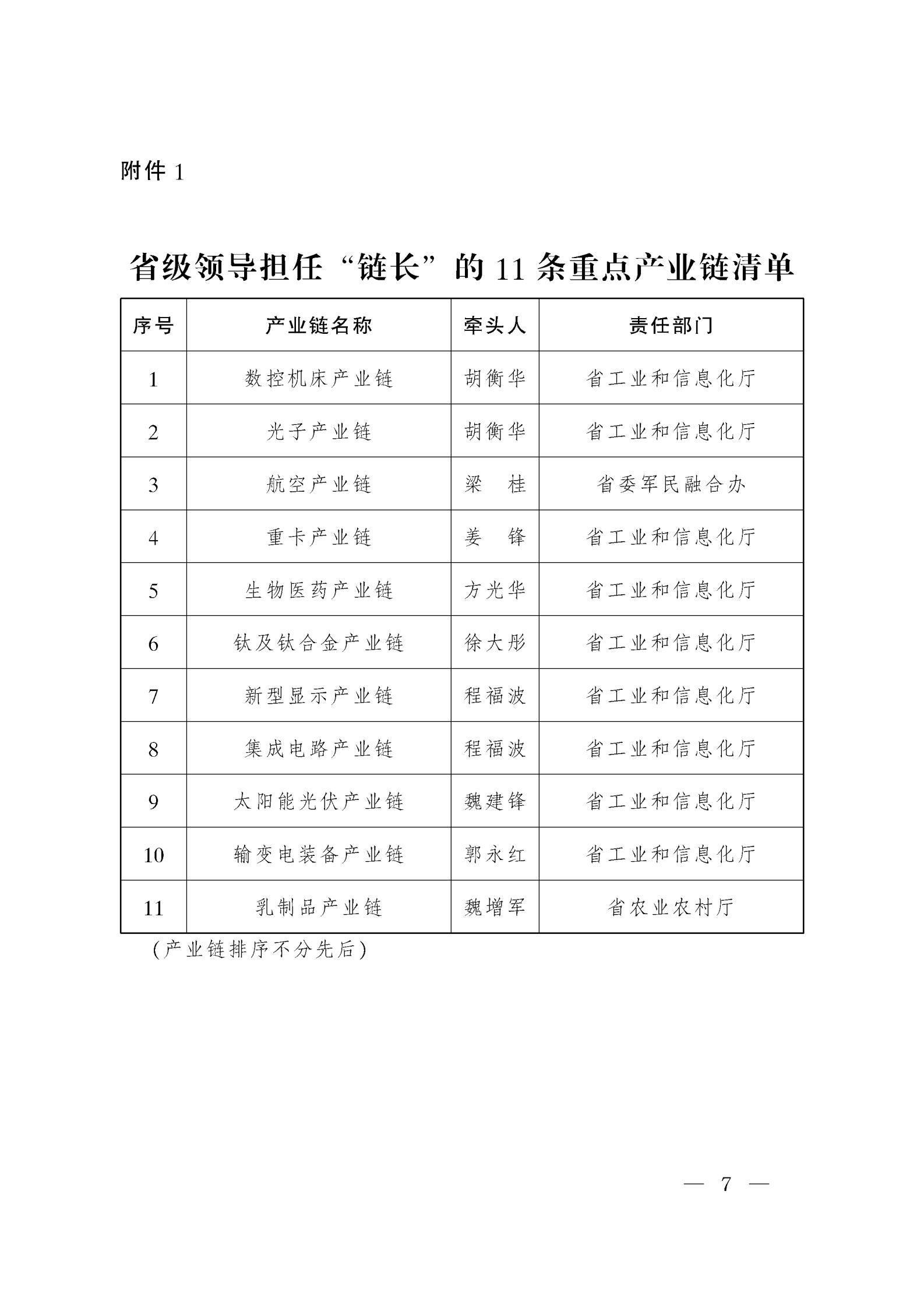 电子游戏app官网下载