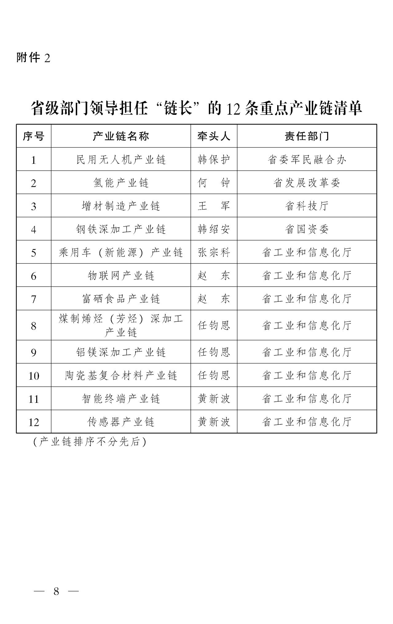 电子游戏app官网下载