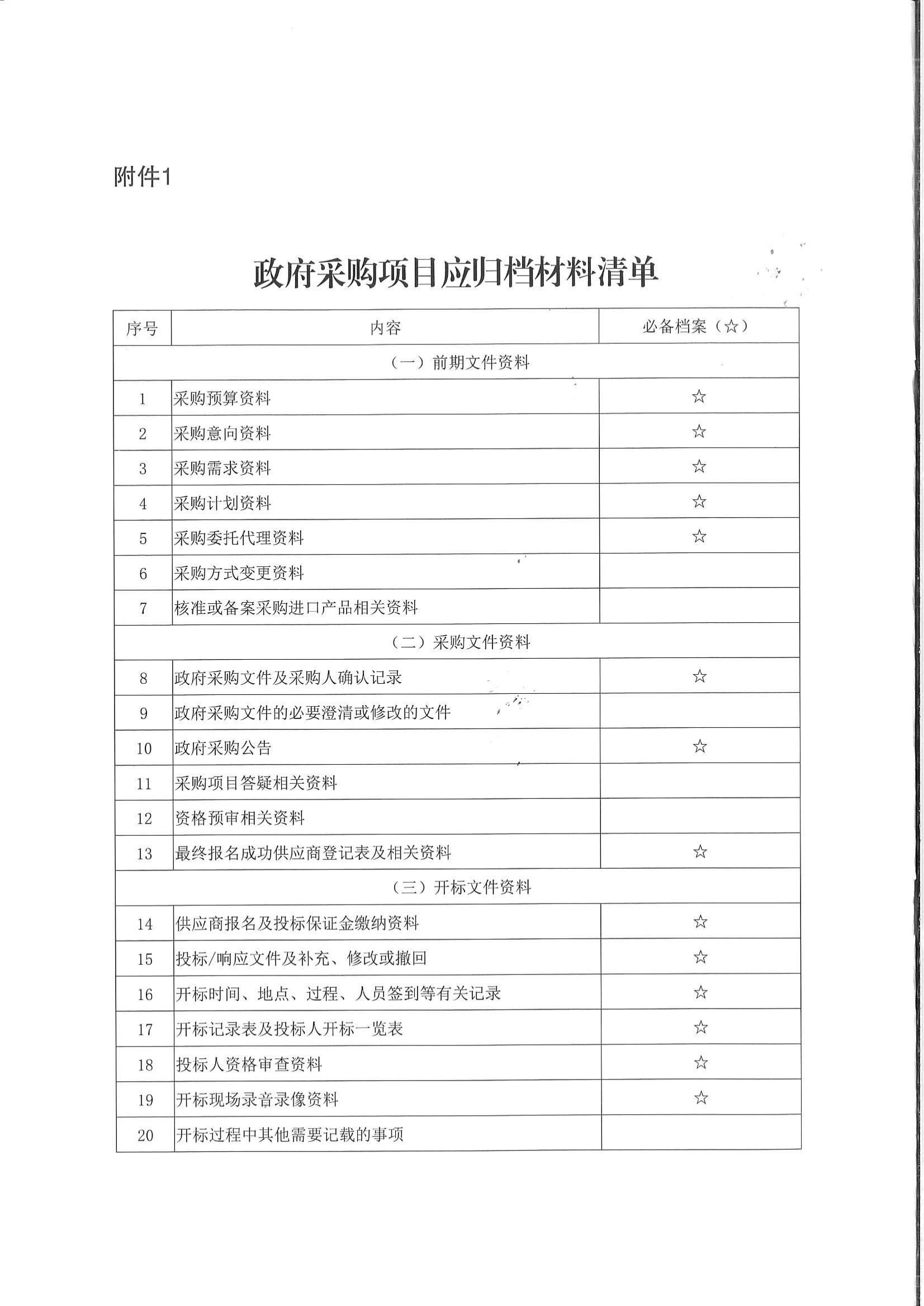 电子游戏app官网下载