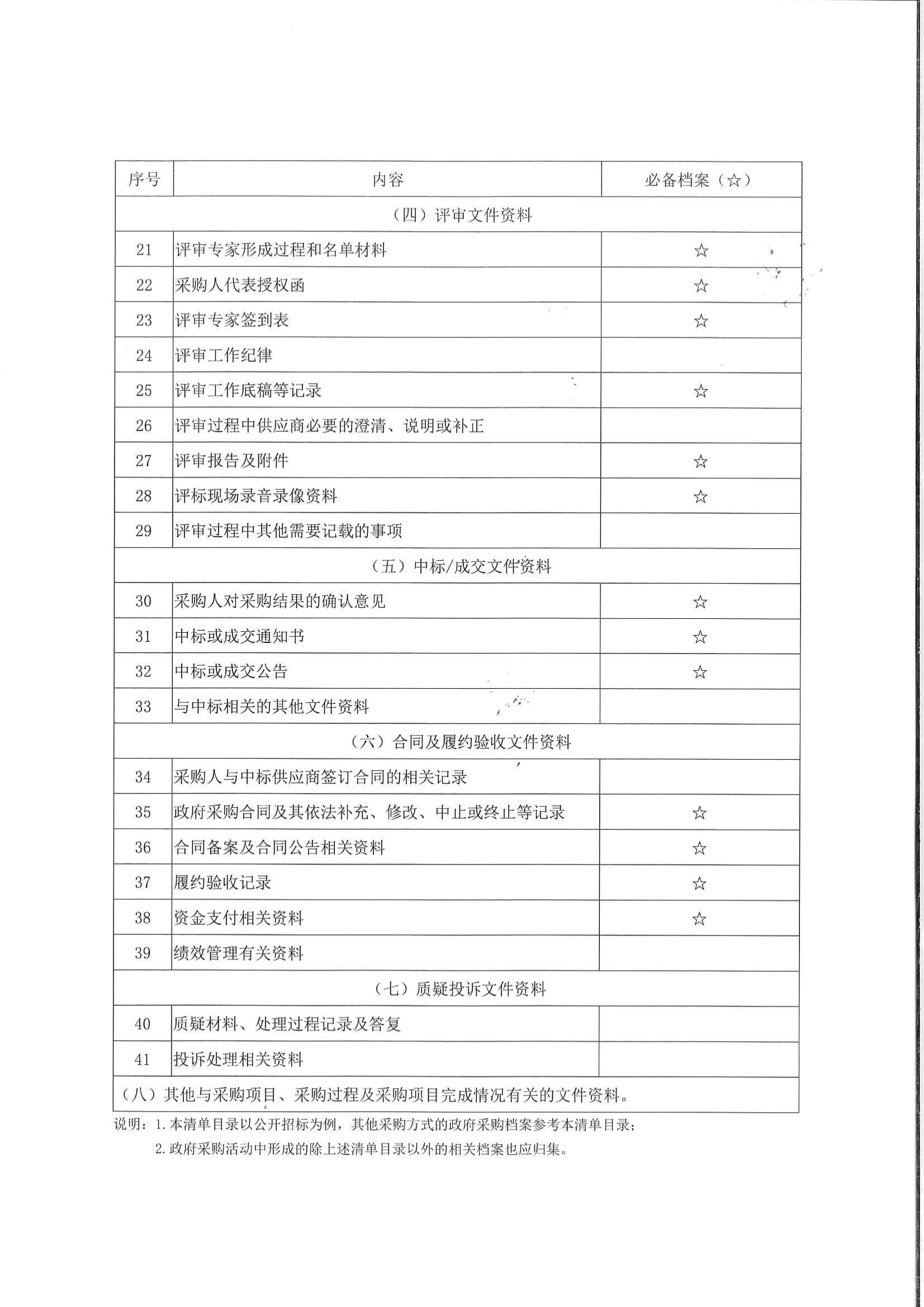 电子游戏app官网下载