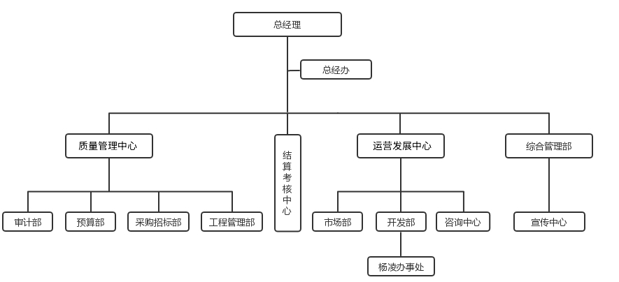 电子游戏app官网下载