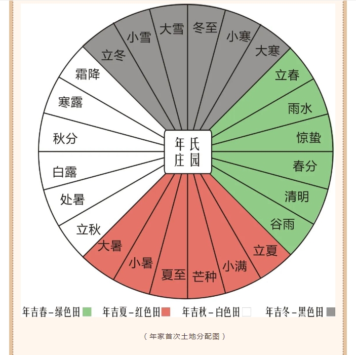 电子游戏app官网下载