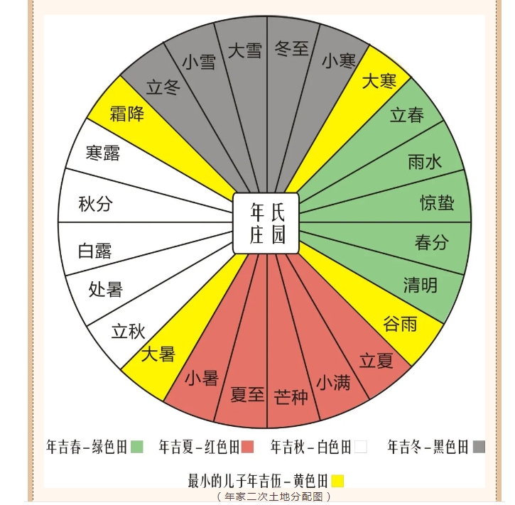 电子游戏app官网下载