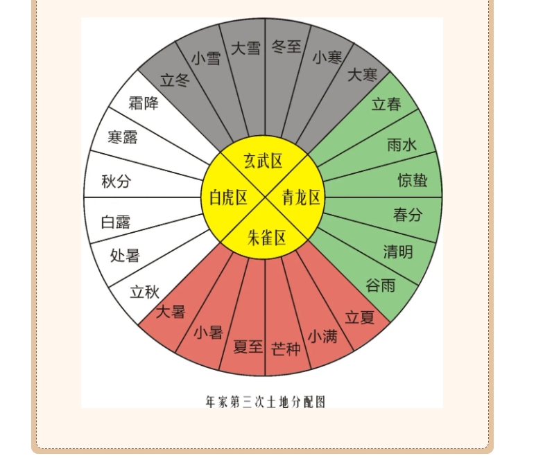 电子游戏app官网下载