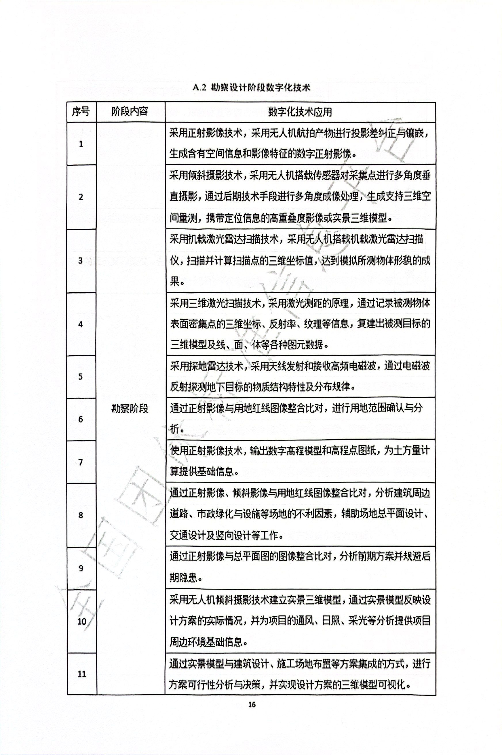 电子游戏app官网下载