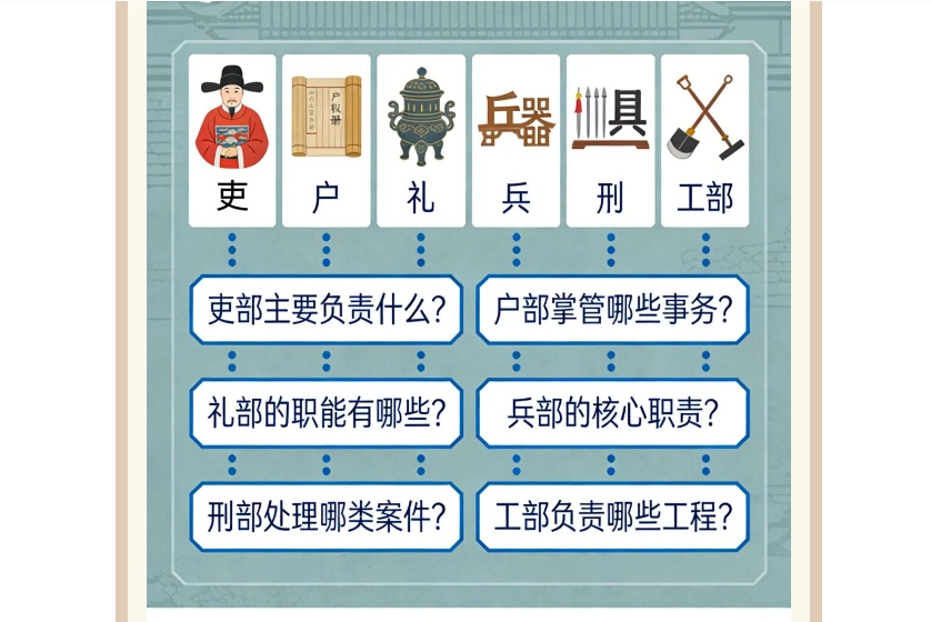 电子游戏app官网下载